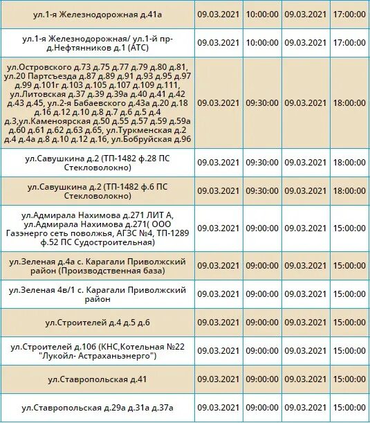 Отключение электроэнергии в новокузнецке. График отключения электроэнергии Астрахань. Плановое отключение электроэнергии Астрахань сегодня. Астрахань в каких районах отключат сегодня электричество.