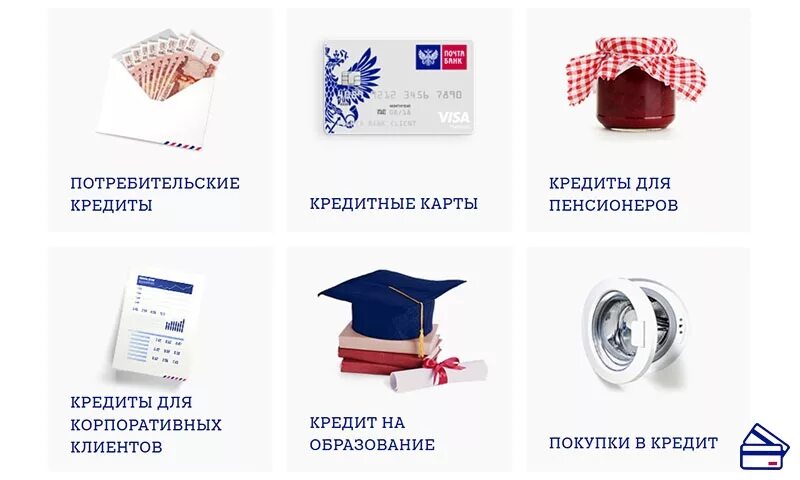 Кредитные продукты почта банка. Почта банк. Презентация почта банка. Продуктовая линейка почта банка. Почта банк презентация банка.