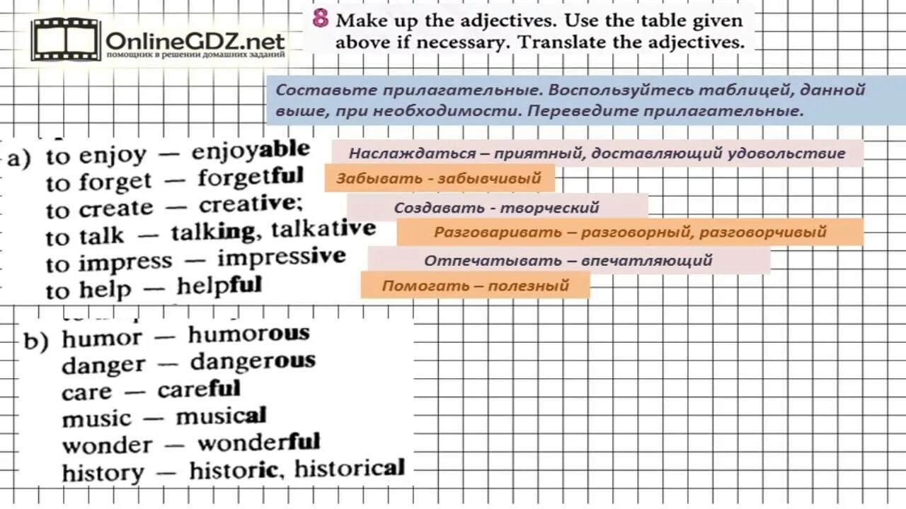 Use the table give. Биболетова adjectives 2 класс. make up adjectives. use the table given above if necessary. translate the adjectives.. historic historical упражнения 9 класс. make up adjectives.use table given above if necessary.translate the adjectives a)to enjoy,to forget......