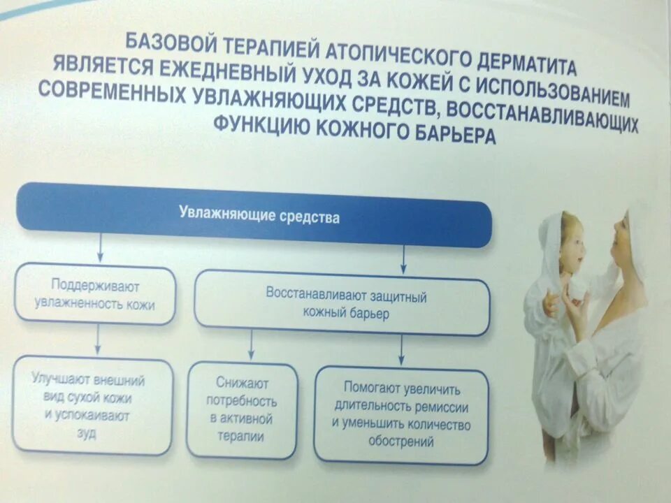 Можно ли делать прививку при атопическом дерматите