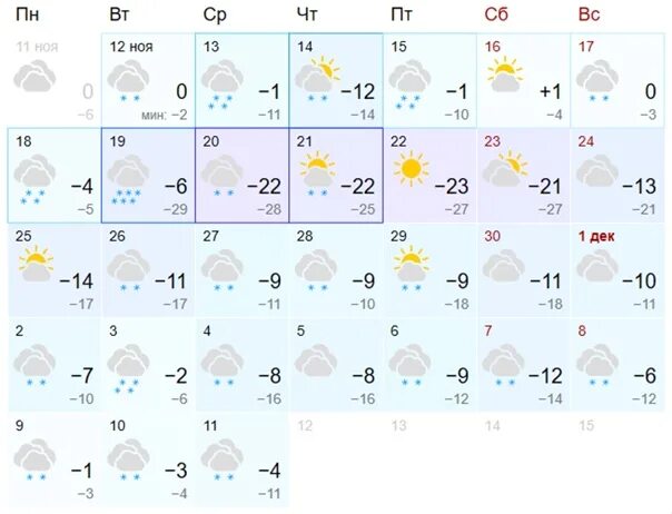 Погода в нижнем тагиле на 10. Погода в Лысьве на месяц. Погода в Лысьве на неделю. Погода в Лысьве на завтра. Погода на декабрь месяц Калуга.