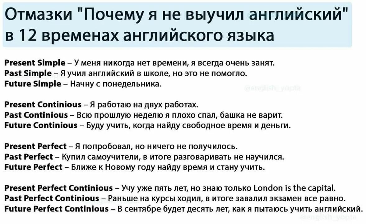 Карточка по английскому приветствие. Вопросы на английском. Я выхожу на английском языке. Диалоги на английском для начинающих. Я выхожу на английском языке.