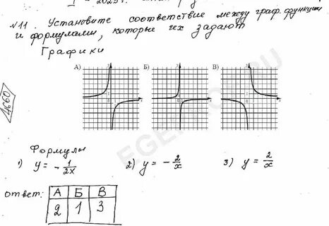 График задачи Установите cоответствие между графиками функций и формулами, котор