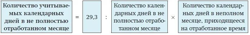 Количество календарных дней отработанных в месяце. Количество календарных дней в неполных месяцах. Количество календарных дней в не полностью отработанном месяце. Как найти отработано в календарных днях. 30 тридцати календарных дней