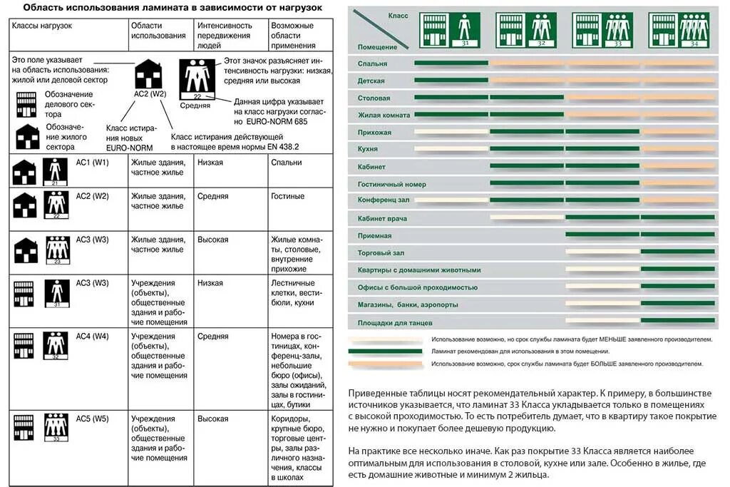 Половой диморфизм в скелете. Функции женской половой системы. Биологическая роль полового размножения. Функции половой системы. Что значит пола.
