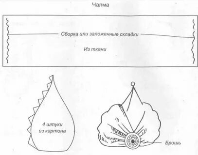 Выкройка чалмы