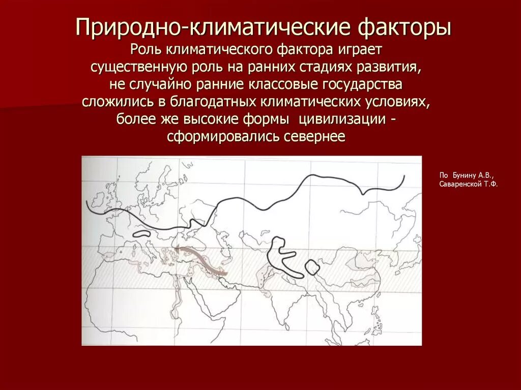 Природно климатический фактор россии