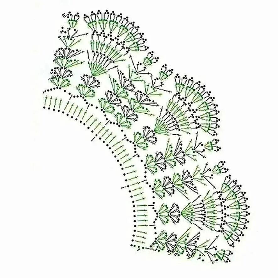 Ажурный воротничок крючком схема Pin on КАЙМА КРЮЧКОМ, СХЕМЫ, Crochet collar pattern, Crochet jewelry, Crochet ac