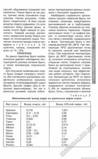 До какой температуры гнать на колонне