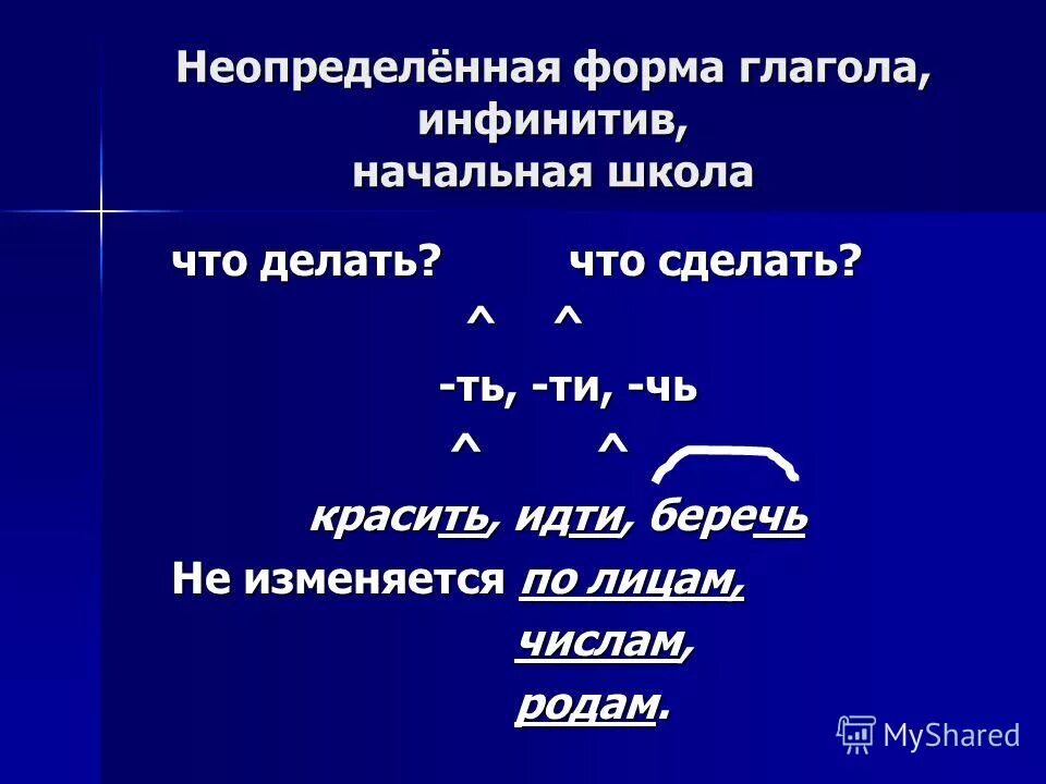 Неопределенное лицо. Неопределенная форма глагола инфинитив.