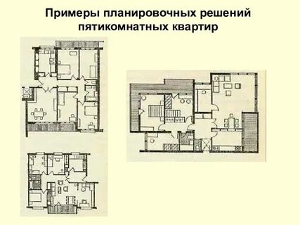 Оценка планировочных решений