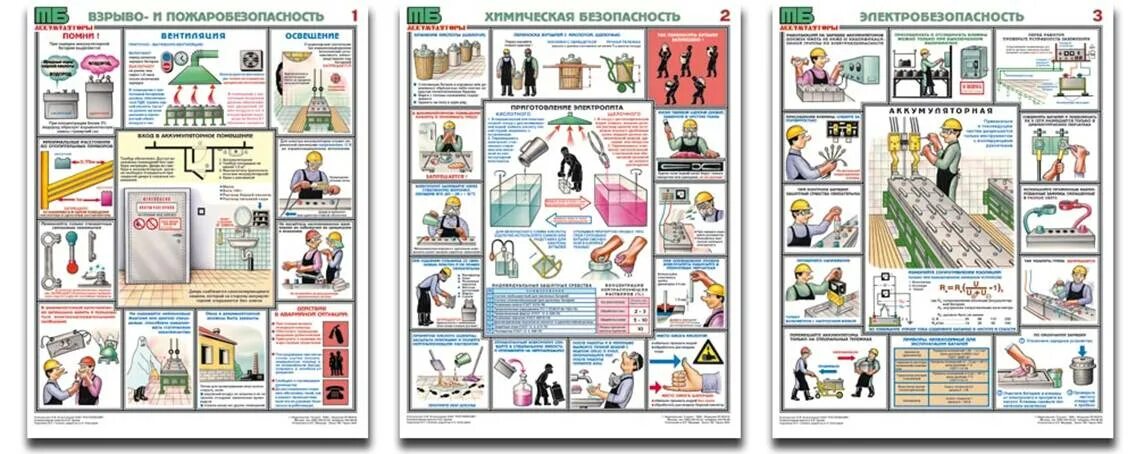 Учебный центр электробезопасность. Плакат химическая безопасность. Плакаты в аккумуляторную. Плакаты по охране труда в лаборатории. Плакат «электробезопасность».