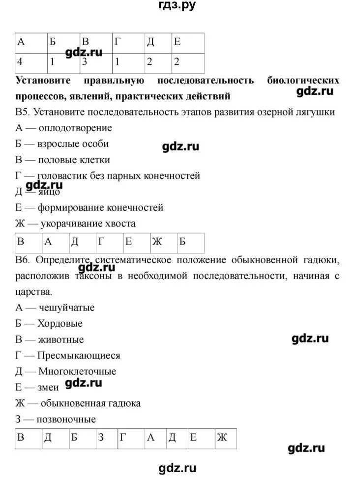 Биология 8 класс тетрадь захаров сонин