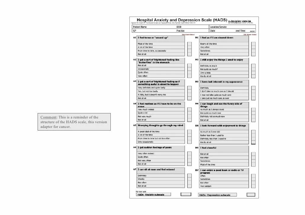 Тест депрессии hads. Госпитальная шкала тревоги и депрессии hads. Шкала hads для оценки депрессии и тревоги. Опросник hads. Тревога по шкале hads.