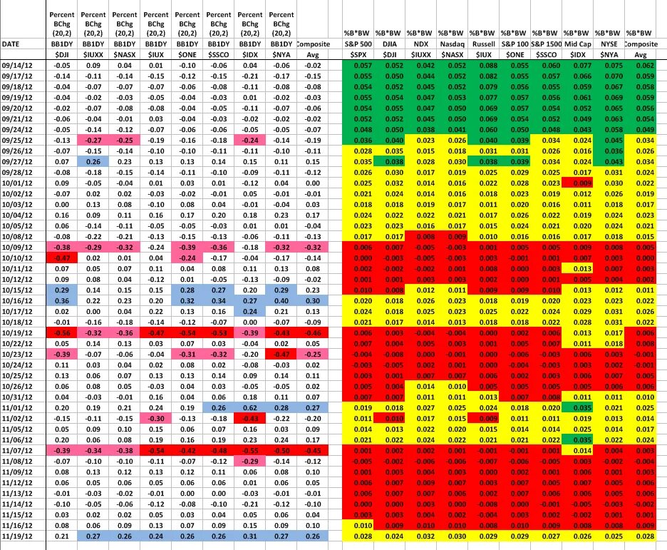 Таблица комплектация Tracker 2 турбо 1.2.3 позиция. 17 18 32 23 Расшифровка. Частоты 1,2,4,6,8,10,12,14,16,20,60,50,40,30,25гц. A) = 125; 1 Б) > 128 В) = 32; 9 Г) = 1..