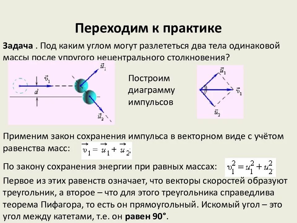 После упругого. Скорость шаров после упругого удара. Центральный упругий удар двух одинаковых шаров. Упругий центральный удар шаров. После упругого.