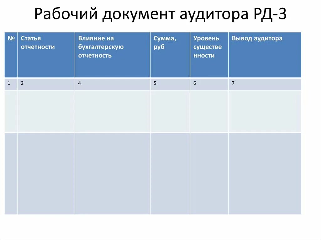 Рабочие документы пример. Рабочие документы аудитора. Рабочая документация аудитора. Рабочие документы аудитора пример. Рабочий документ аудитора образец.