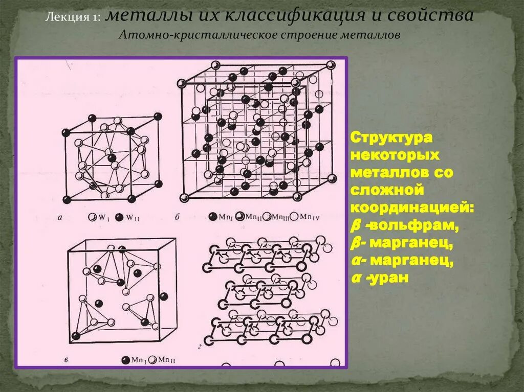 Строение металлов 2 группы. Строение металлов. Атомно-кристаллическое строение. Кристаллическое строение металлов. Кристаллическая структура металлов.