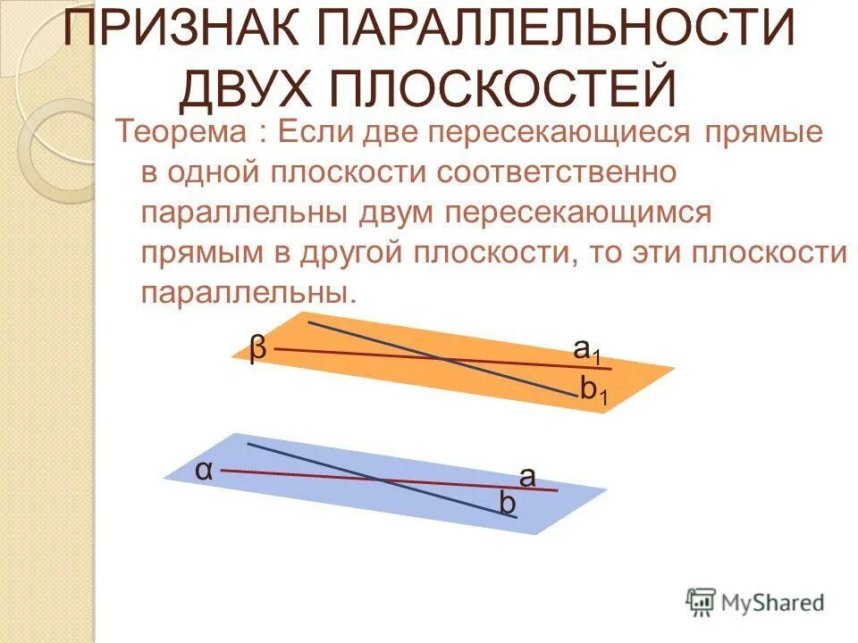 Признак параллельных плоскостей доказательство. Признак параллельности двух плоскостей. теорема признак параллельности двух плоскостей. признак параллельности 2 плоскостей. сформулируйте признак параллельности двух плоскостей.