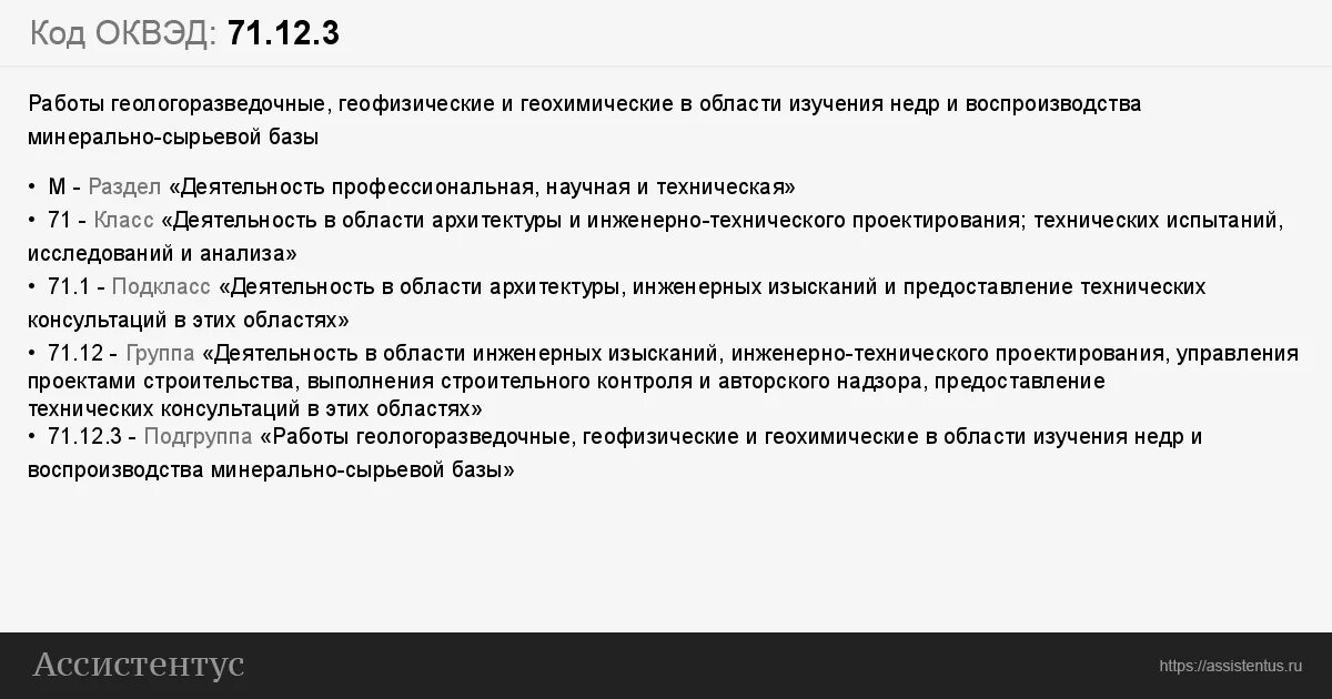 Система оквэд. Код оквэд. розничная торговля оквэд. код оквэд для ип розничная торговля. оквэды для розничной торговли.