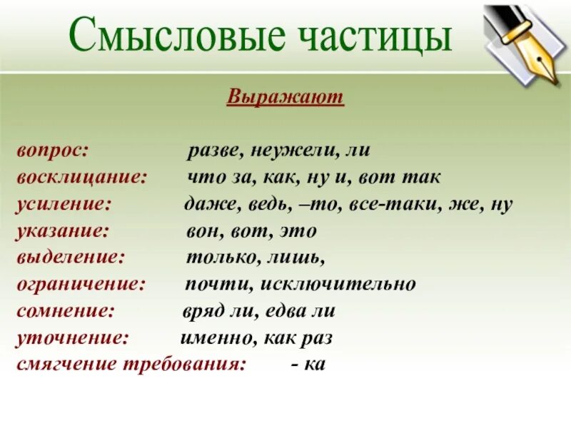 Разве значение слова. Частицы. смысловые частицы. смысловая вопросительная частица. смысловые частицы выражают.