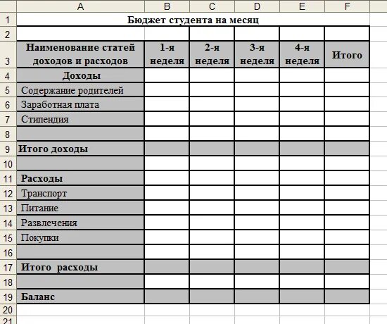 Свой бюджет. Доходы и расходы бюджета таблица. Таблица доходов и расходов студента. Семейный бюджет доходы и расходы семьи таблица в excel. Доход и расход семьи на месяц таблица пример.