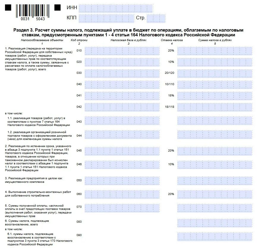 Налог на добавленную стоимость (НДС): что такое, расчет, ставки РБК Инвестиции