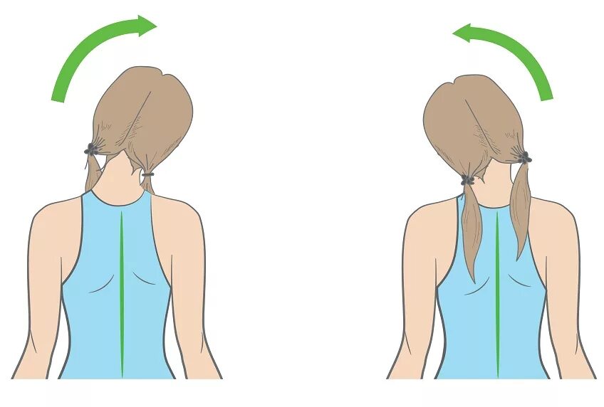 Вращение вправо влево. Наклоны головы вправо влево. Наклоны головы из стороны в сторону. Наклоны головой в право влево. Упражнение наклоны головы.