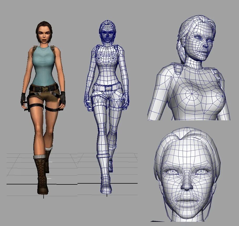 Lara models