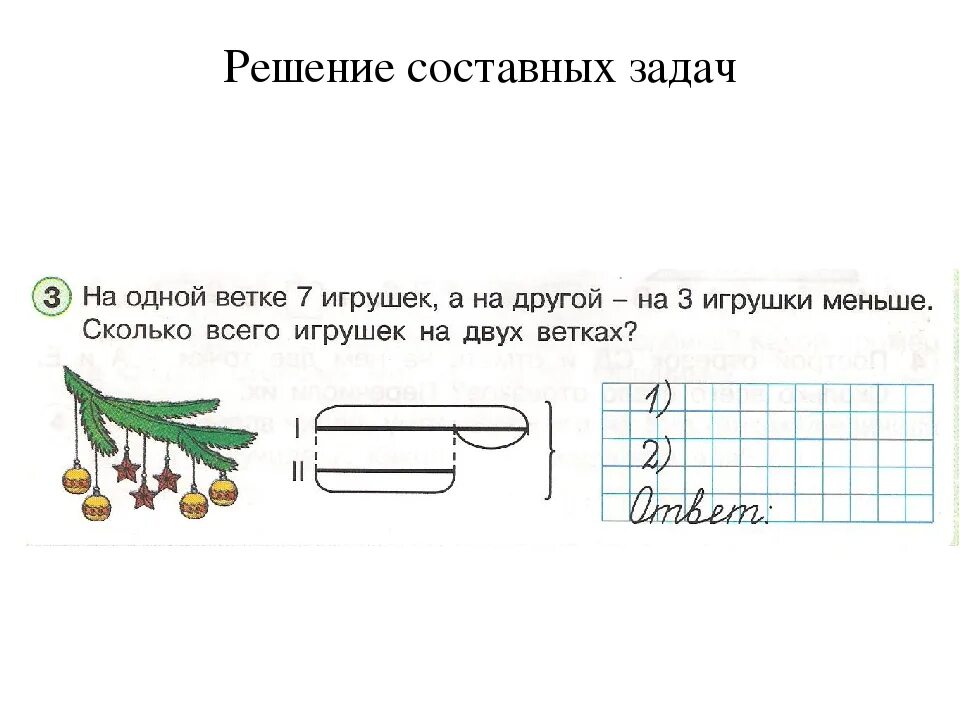 Схемы к задачам в 2 действия 2. Задачи 1 класс составные задачи. Составные задачи 1 класс. Схема составной задачи.