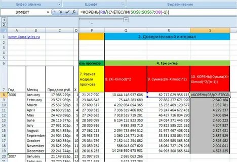 Стандотклон в excel что это