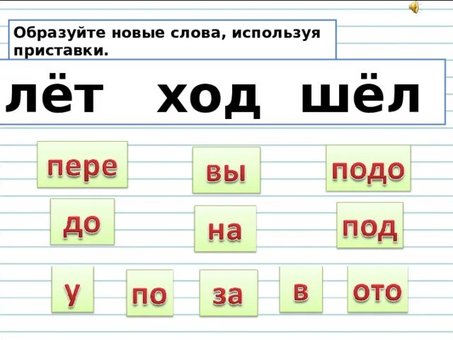 Составить слово звонок. Слова с приставкой с. Как найти в слове приставку. Приставка в слове приставка. Памятка как найти в слове приставку.