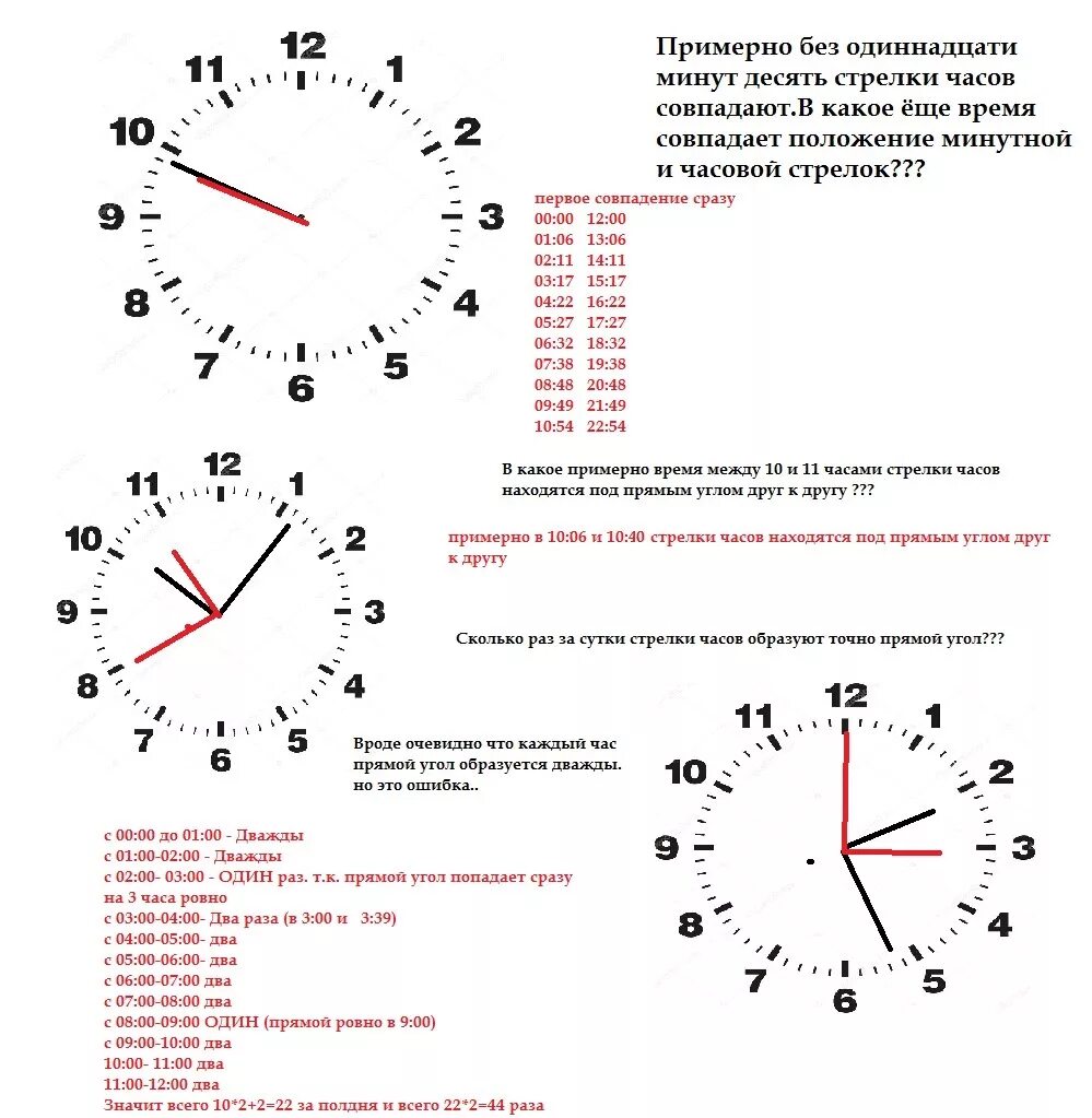 В какое время стрелки часов