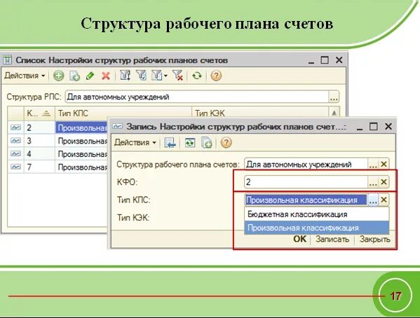 КПС бюджетного учреждения. КЭК В бюджете. КЭК бухгалтерского учета в бюджетной организации. Что такое КЭК В 1с. Кэк счета