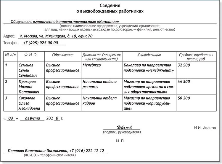 Справка стдр что это за справка. Сидр справка. Сидр справка при увольнении. Справка о планируемом увольнении. Форма справки сидр при увольнении.