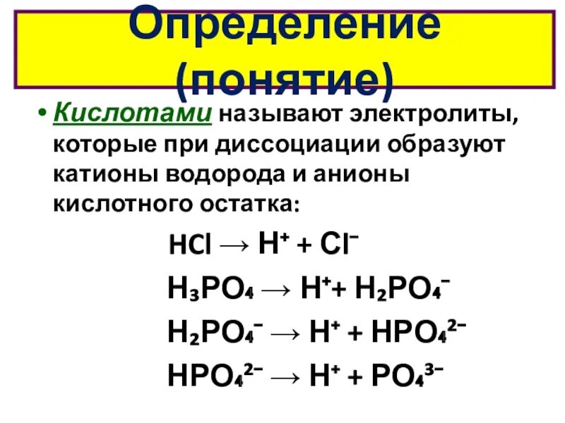 Анионы кислотного остатка образуются