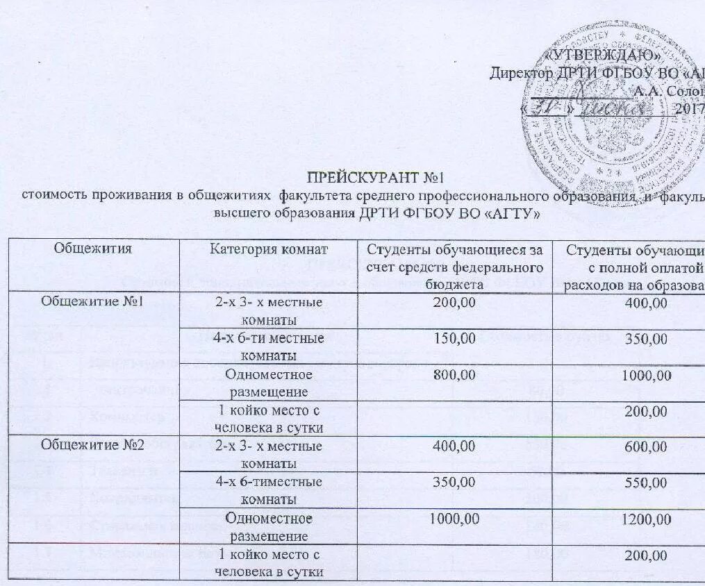 Оплата проживания в общежитии. Список проживающих в общежитии образец. Список студентов проживающих в общежитии. Приказ на заселение в общежитие колледжа. Оплата за проживание в общежитии.