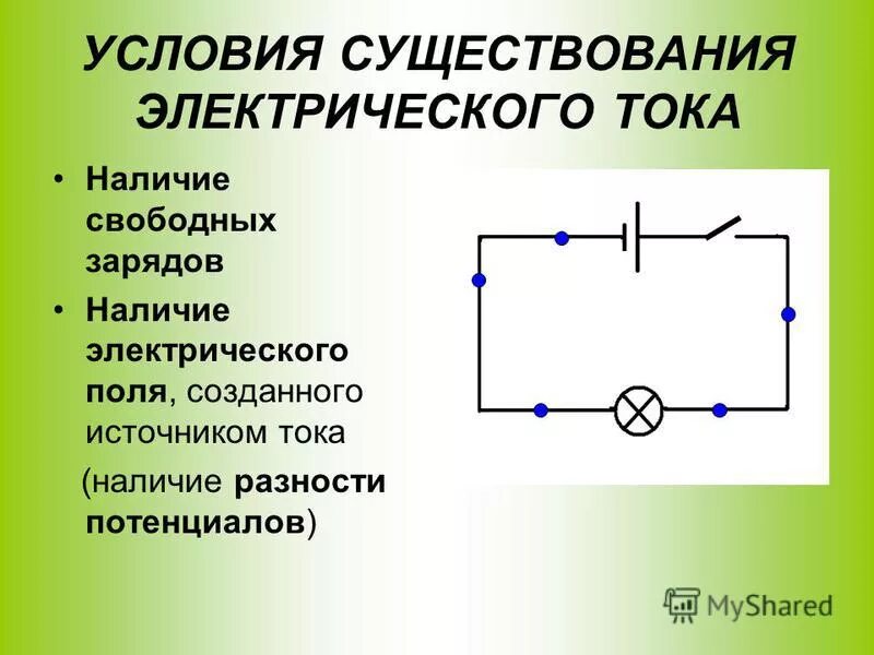 Условия существования тока. Условия существования тока в цепи. Условия существования электрического тока в цепи. Условия для возникновения и существования электрического поля. Электрический ток условия источник тока.