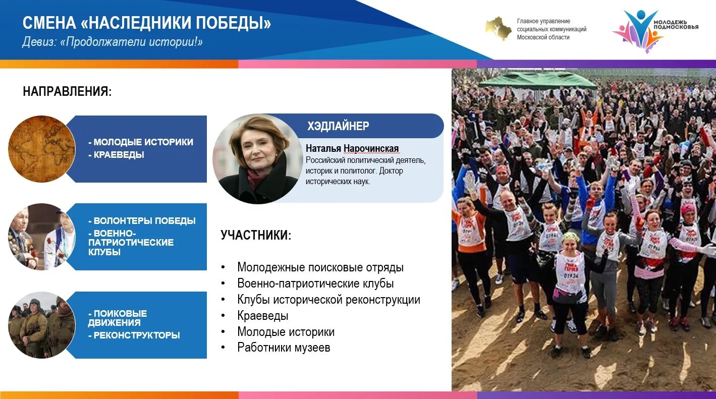 Девиз победителей. Девиз отряда Наследники Победы. Наследники Победы девиз. Лозунг молодежного форума. Девиз команды Наследники Победы