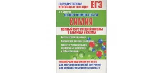 Химия полный курс. Химия в таблицах и схемах для школьников и абитуриентов. Необходимый школьный минимум. Общая и неорганическая химия. Школьный курс.
