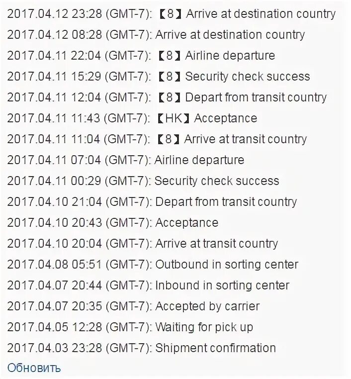 District перевод. Departed from Transit Country/Region. Перевод depart from Transit Country or District. Departed from Transit Country/Region перевод. Arrive transit