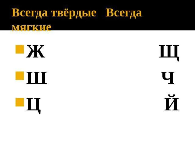 Ж ш ц всегда. Всегда Твердые. Ч И Щ всегда мягкие или Твердые. Ж Ш Ц всегда Твердые. Буква ц всегда твердая.