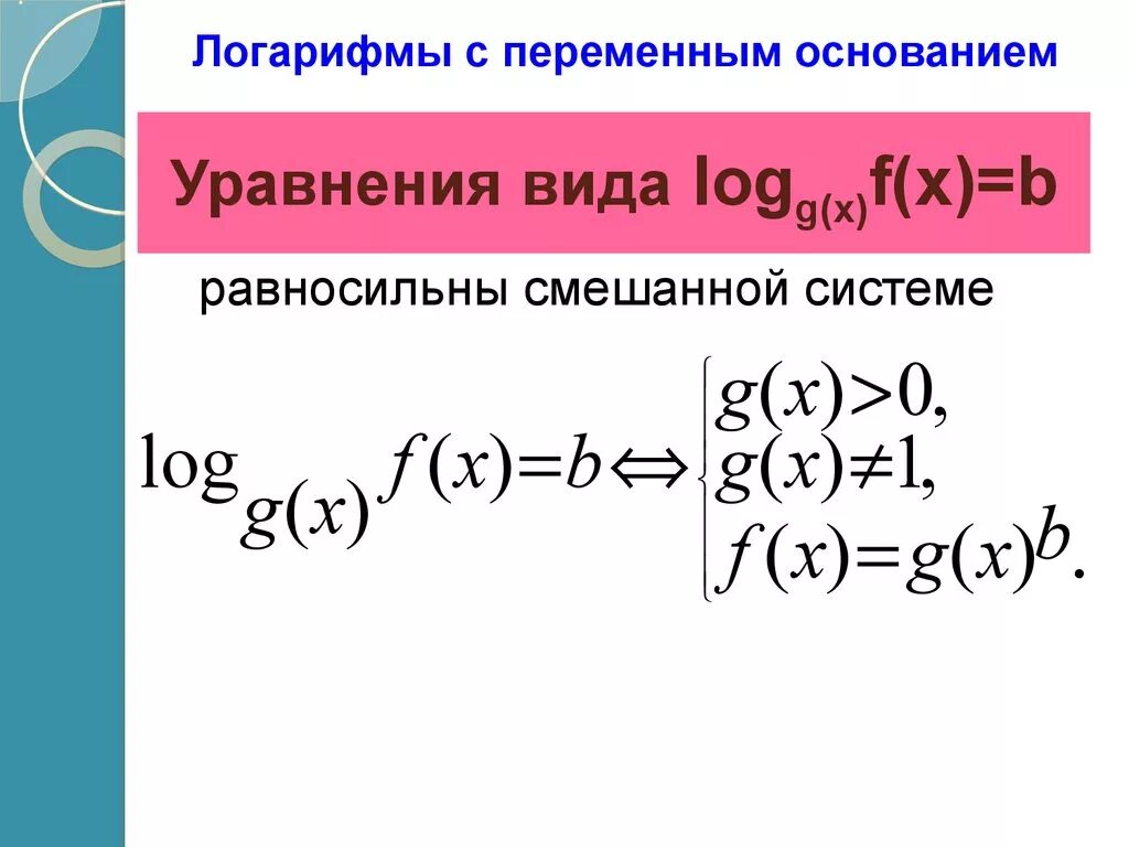 Логарифм неравенства формулы. Формулы логарифмических неравенств с переменным основанием. логарифмические уравнения с переменной в основании. уравнения с логарифмами с переменным основанием. уравнения с логарифмом по переменному основанию.
