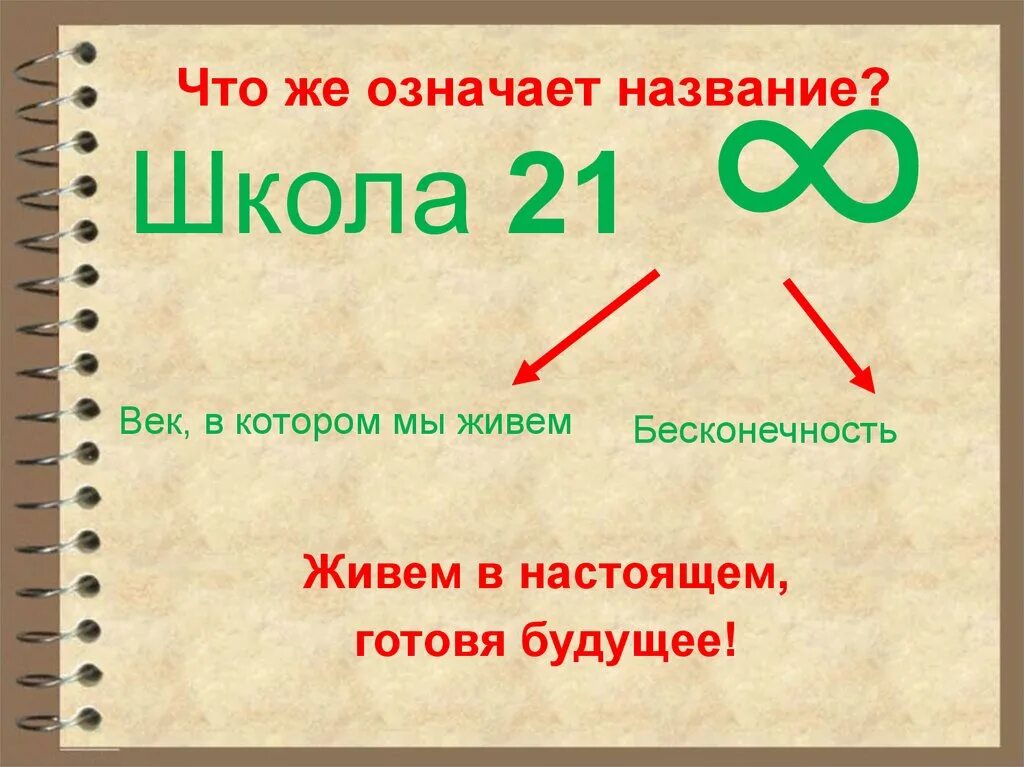 Что значит заголовок