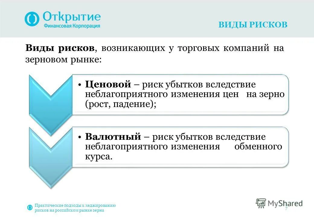 Неблагоприятных изменений цен. Неблагоприятных изменений цен. Хеджирование система заключения срочных. Хеджирование в страховании это. Международные ответные меры.