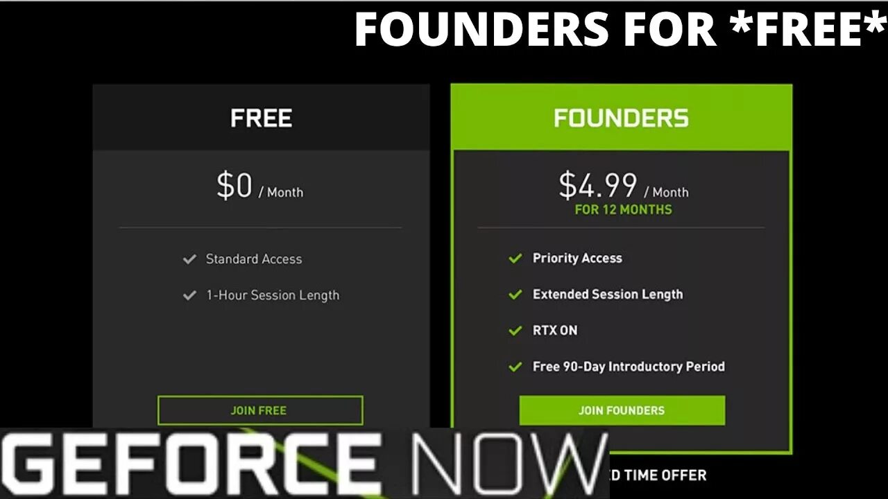 GEFORCE Now подписка. GEFORCE Now промокод. Коды подписок GEFORCE Now. GEFORCE Now код для друга. Geforce now купить подписку