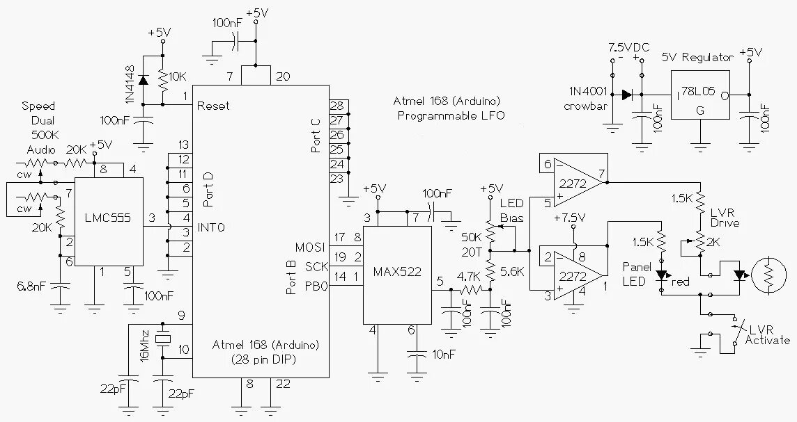 Generator v2