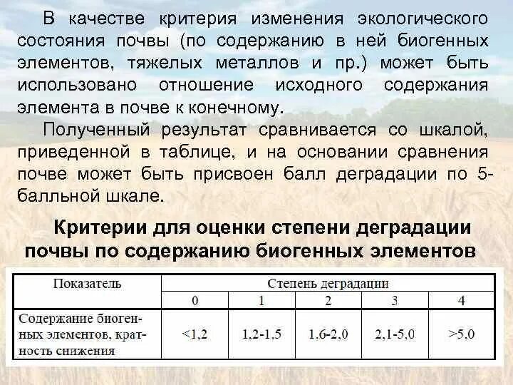 Критерии оценки почвы. Экологические критерии оценки состояния. Критерии оценки состояния почвы. Критерии экологической оценки состояния почв. Оценка экологических изменений