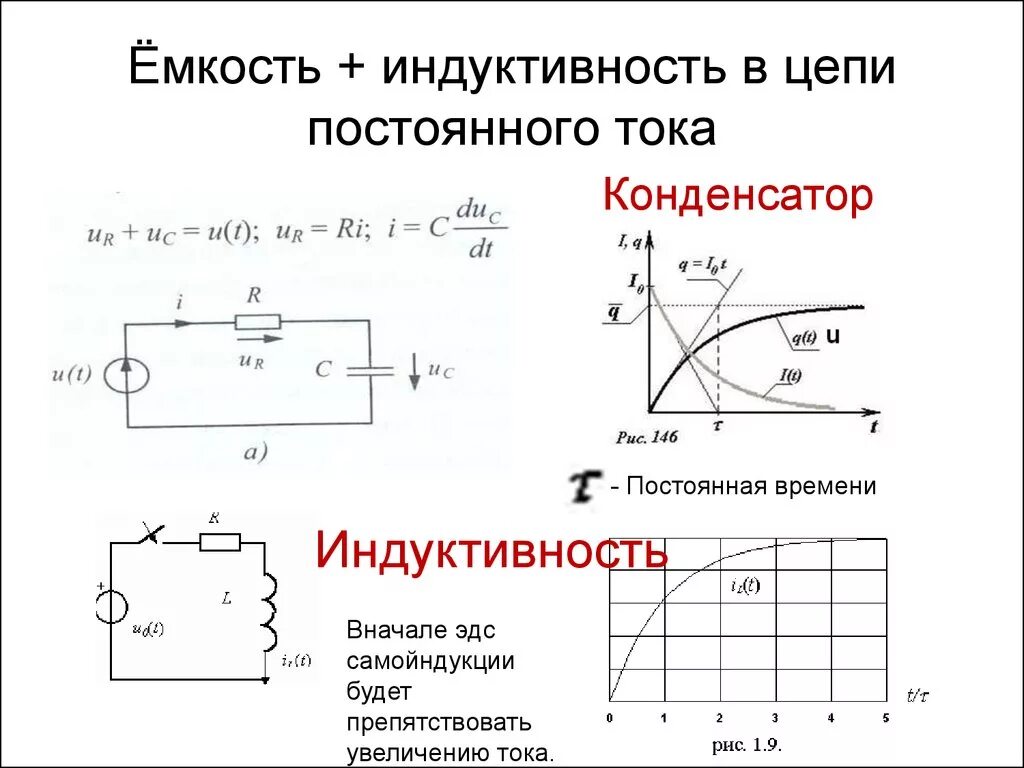 Процессы в катушке индуктивности. Схема с катушкой индуктивности и конденсатором. Сопротивление катушки индуктивности в цепи постоянного тока. Электрическая схема переменного тока индуктивности. Емкостной ток конденсатор формула.