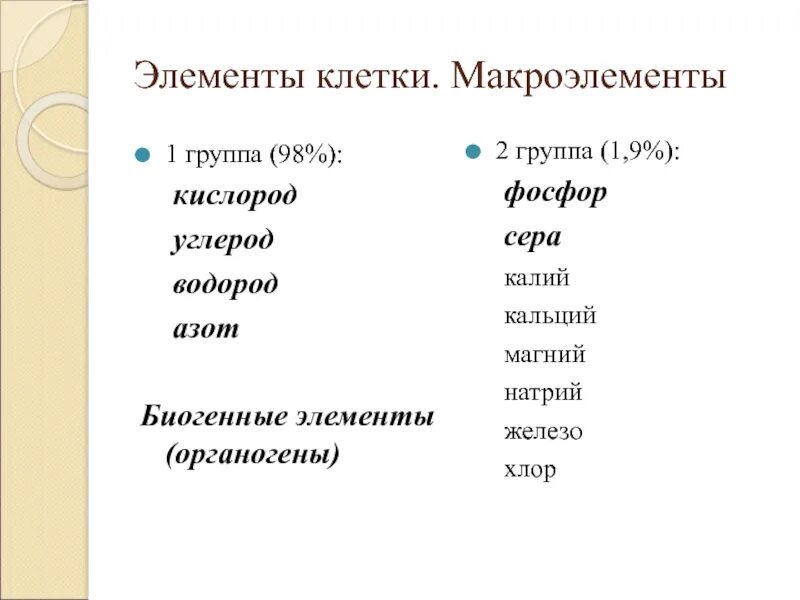 Калий кальций магний хлор фосфор сера